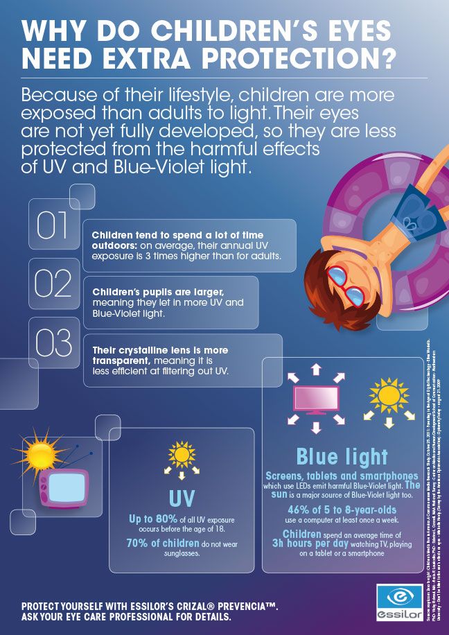 why do childrens eyes need extra protection