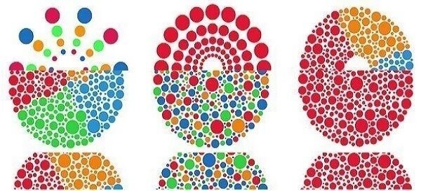 colour vision plate