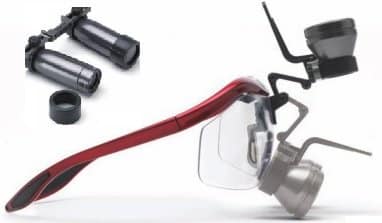 flip up loupe
